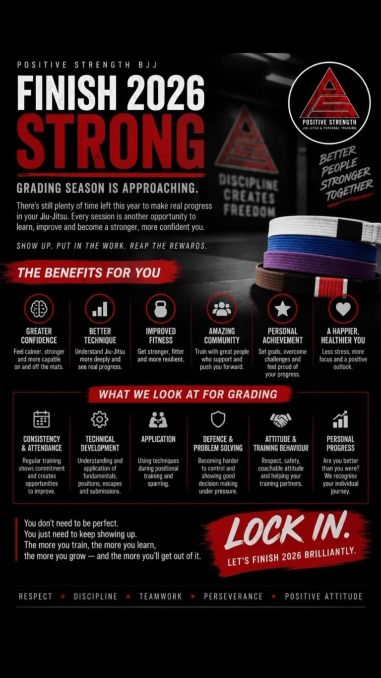 Instagram post from positivestrengthbjj. This post is in position 2.